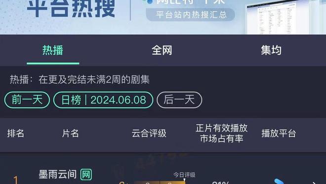 敢打敢拼！内史密斯半场替补出战16分钟次节6中5得到13分